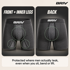 Front, inner legs and back protection