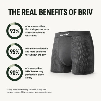 BRIV® Bamboo Boxers - 5 Pack Multicolour | + 5 FREE